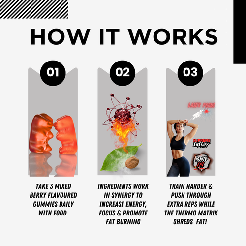 Pre Workout Gummies OxyShred Stim Fat Burner Gummy | Focus, Energy, Thermo Shred - Picture 7 of 11