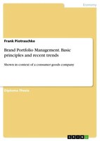 Frank Piotraschke | Brand Portfolio Management. Basic Principles And Recent...