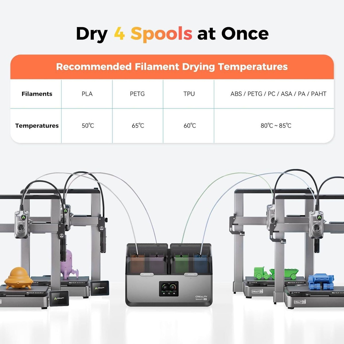 Creality Space PI X4 Filament Dryer Box 4 Spool 200W PTC Up to 85