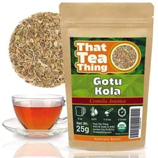 Gotu Kola
