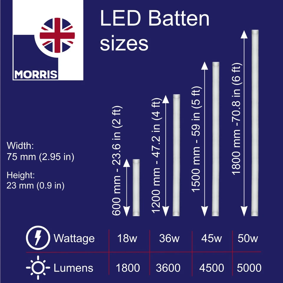 LED Batten Slimline Tube Light 2FT 3FT 4FT 5FT 6FT  Wall/Ceiling Morris 6000k - Image 3 of 4
