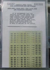 Arrow Graphics C-49-48 1/48 Canadian Armed Forces Fire Extinguishers Decal