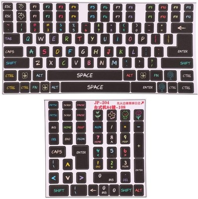 Vikye 2-Pack Universal English Keyboard Stickers, Frosted, PVC, Scratch Resistan