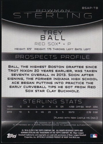 2013 Bowman Sterling Auto Prospects #BSAP-TB - Trey Ball Rookie (QTY Discount) - Picture 2 of 2