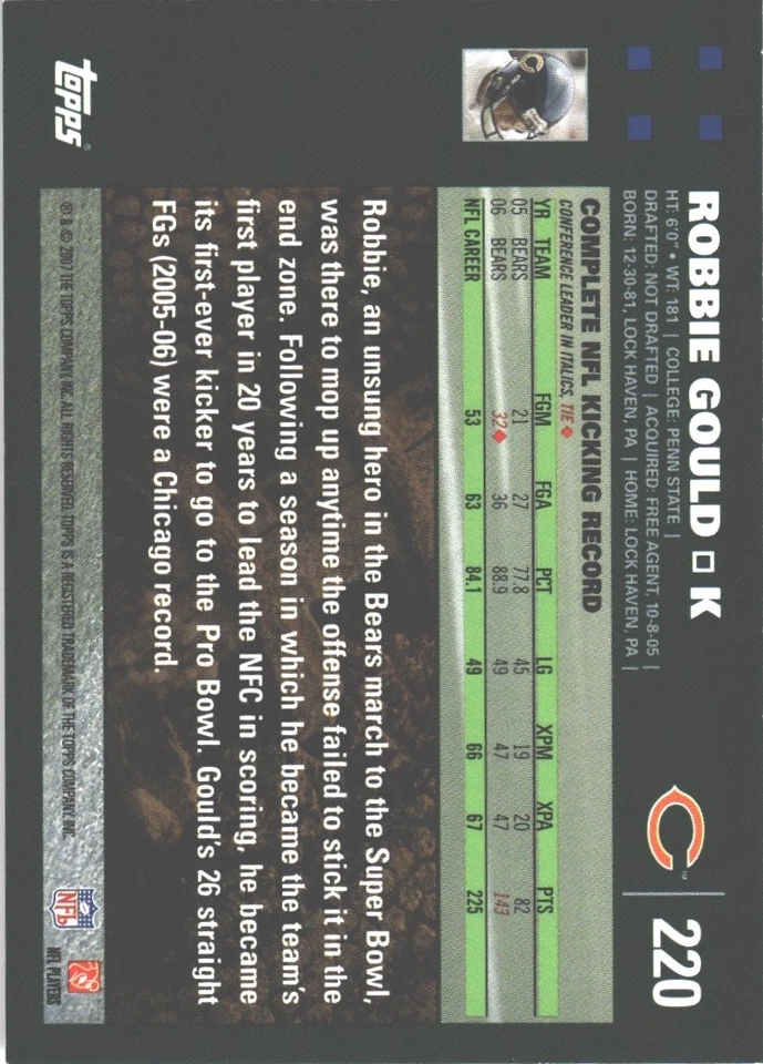 ROBBIE GOULD 2007 TOPPS #220 CHICAGO BEARS - Image 2 of 3