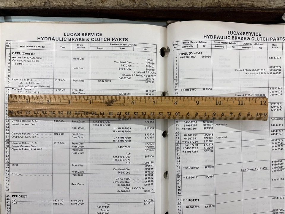 Opel GT 1900 Manta Kadette GT 1100 Asconda NOS Girling Brake Master Cylinder Kit - Image 4 of 4