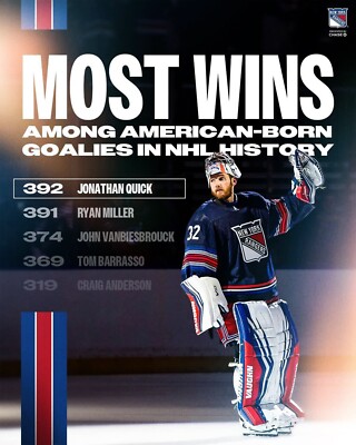 Jonathan Quick Most American Goalie Wins New York Rangers 8x10 NHL Hockey Photo