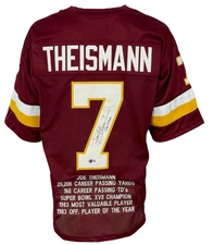 Washington Commanders Joe Theismann Autographed Pro Style Stat Jersey BAS Aut...