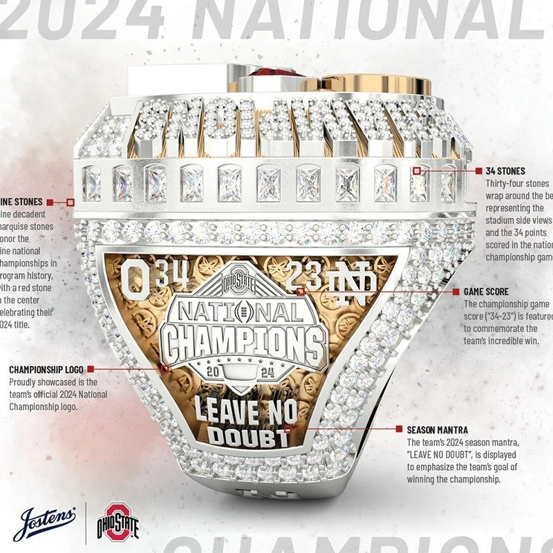Anillo de Campeonato Oficial 2025 Ohio State Buckeyes NCAA, Con Caja Foto 3 de 4