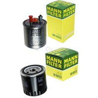 Mann Inspektionspaket Filterset FüR Renault Laguna Coupe 3.0 Dci Latitude