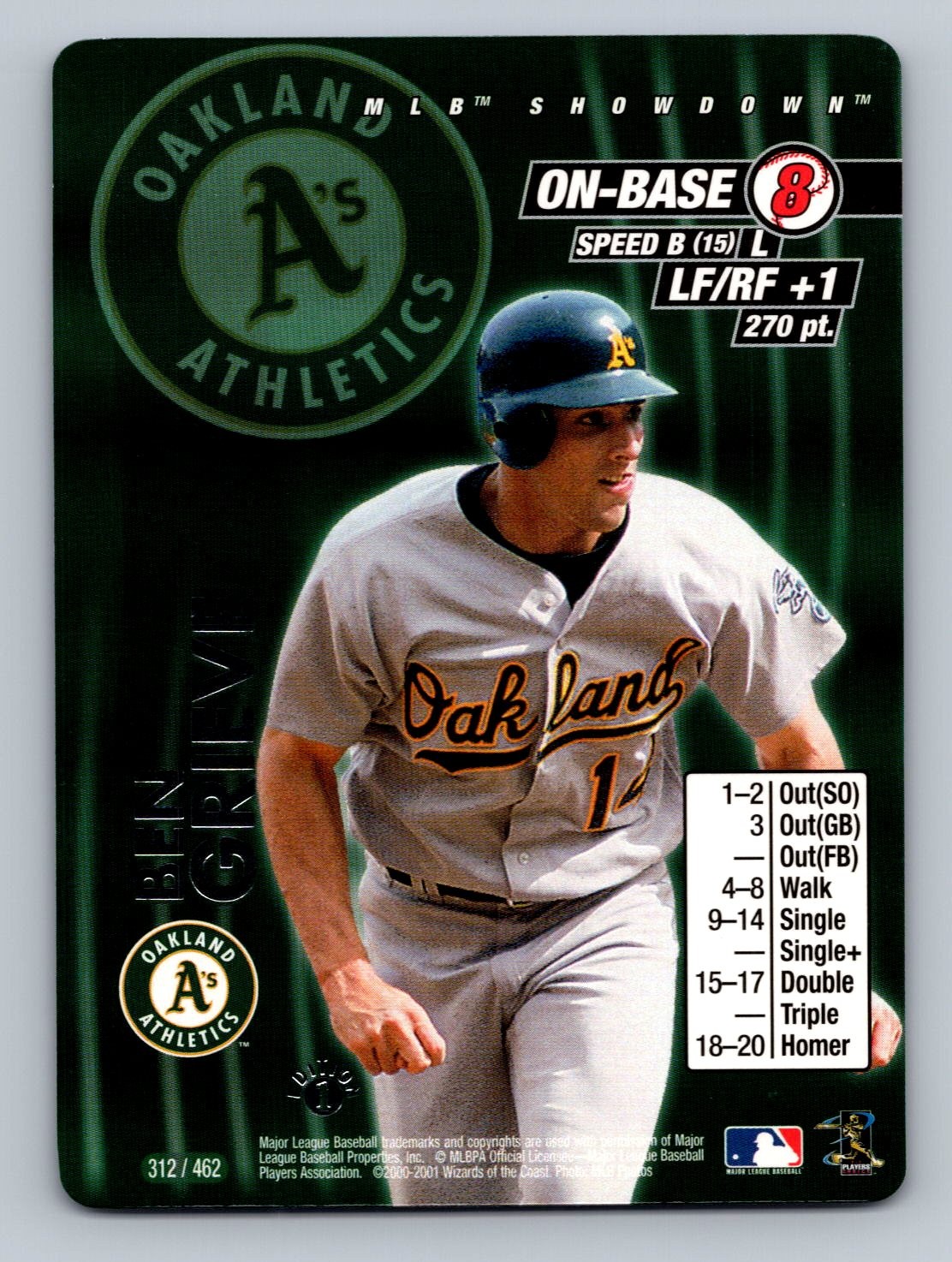 2001 MLB Showdown 1st Edition Ben Grieve #312