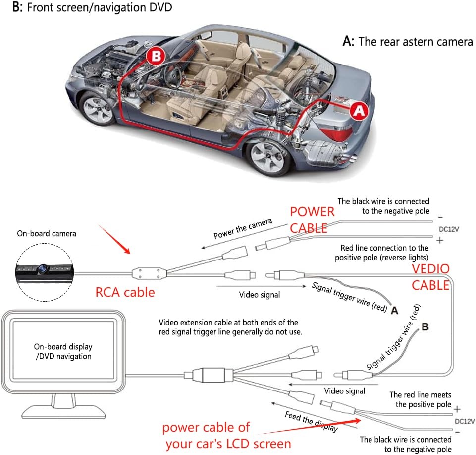 License Plate Backup Camera,HD Night Vision Reverse Camera with 8 LED,170°Wid...