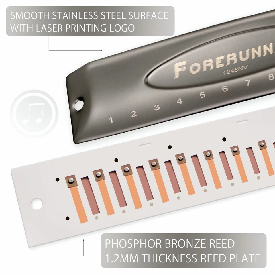 EASTTOP 12Hole Chromatic Harmonica Forerunner Harmonica C Chromatic Mouth Organ - Image 4 of 4