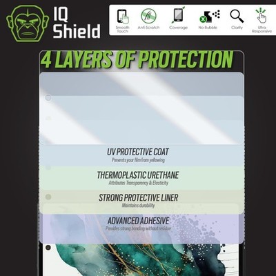 6.1'' Screen Protector for Google Pixel 6A with Camera Lens Protector