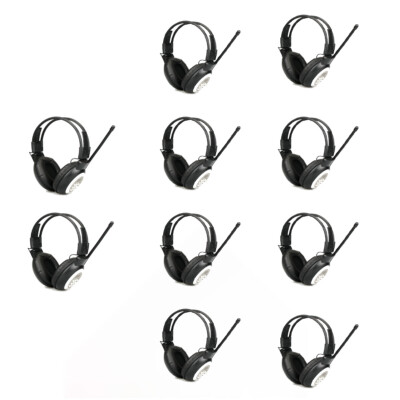 Retekess Wireless Tour Guide System TR101 FM Receivers Headphones Meeting Church