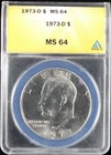 Photo of a 1973-D Eisenhower Dollar from an eBay sale