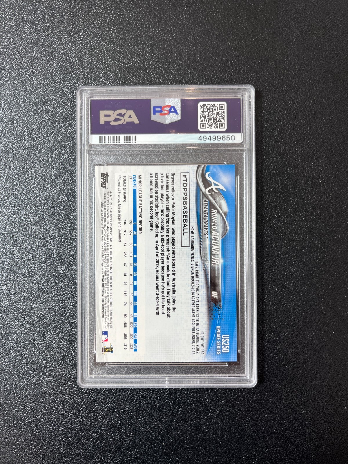 2018 Topps Update Ronald Acuna Jr. Rc Rookie Base PSA 10 BJPP view 2