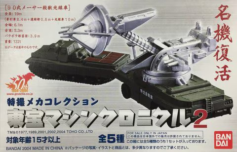 Bandai Toho Machine Chronicle 2 Complete 5 Piece Set Toho