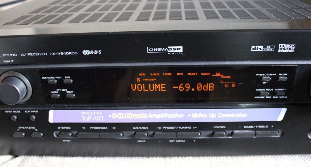 YAMAHA RX-V540RDS Natural Sound AV Receiver | eBay UK