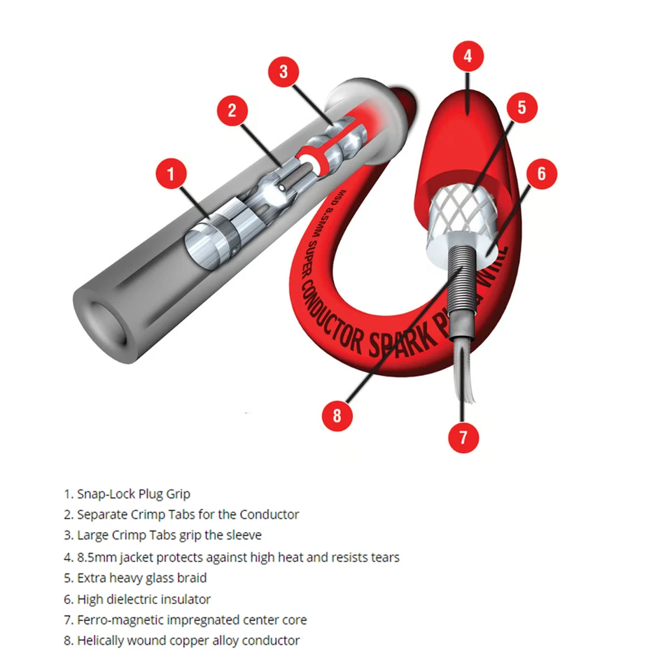 MSD 8,5 мм супер состояние Комплект проводов свечей зажигания для Mitsubishi 3000GT / Dodge Stealth - Изображение 2 из 4
