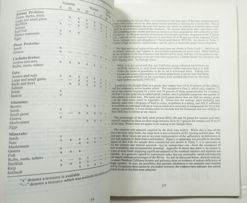Trends im Rückgang der costanoanischen indischen Bevölkerung 1986 Stodder Kalifornien - Bild 5 von 6
