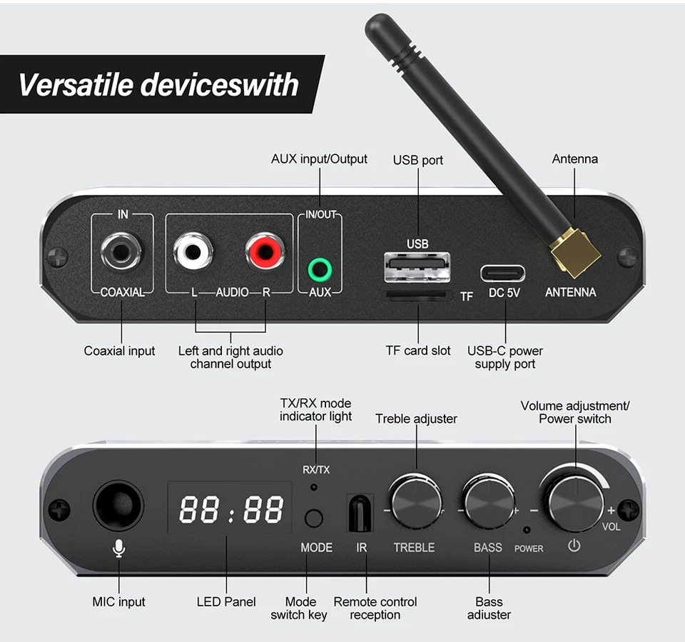 GTMEDIA A6 Bluetooth 5.1 Receiver Transmitter Bass Hi-Fi Audio Adapter Coaxial  - Image 2 of 4