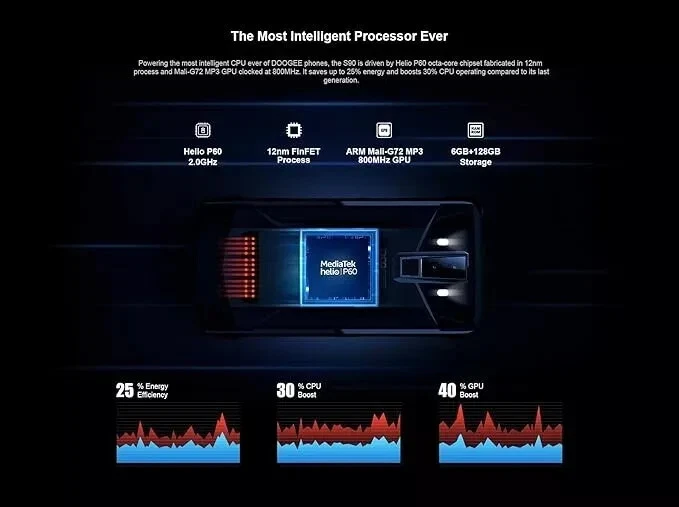DOOGEE S90 - Versatile smartphone Android 8.1 da outdoor (batteria 5050 mAh) - Immagine 3 di 4