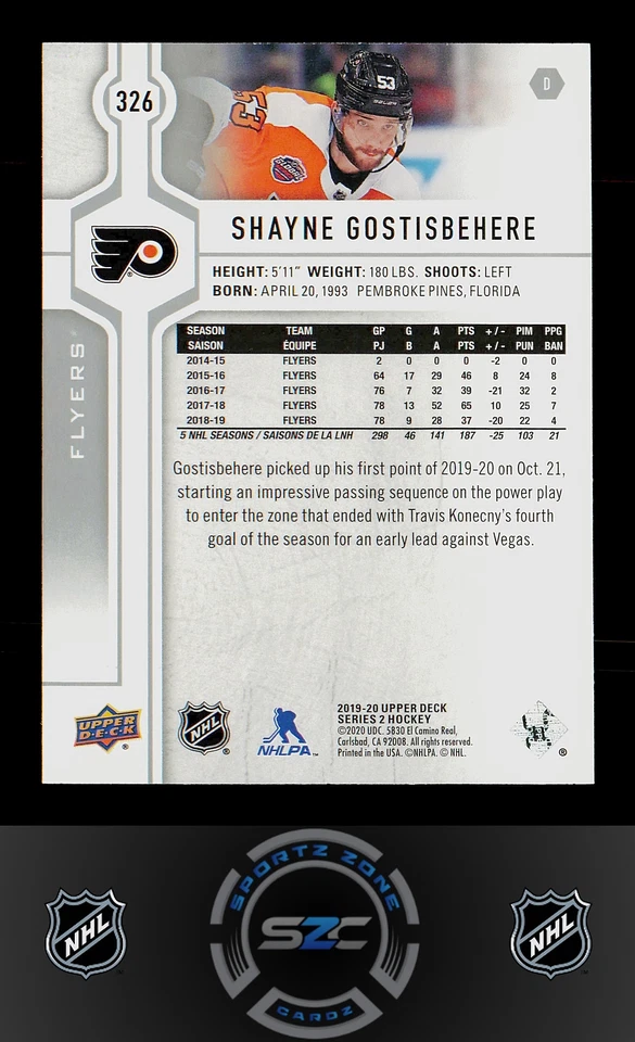 Shayne Gostisbehere - 2019-20 Upper Deck Series 2 Card# 326 - Image 2 of 2
