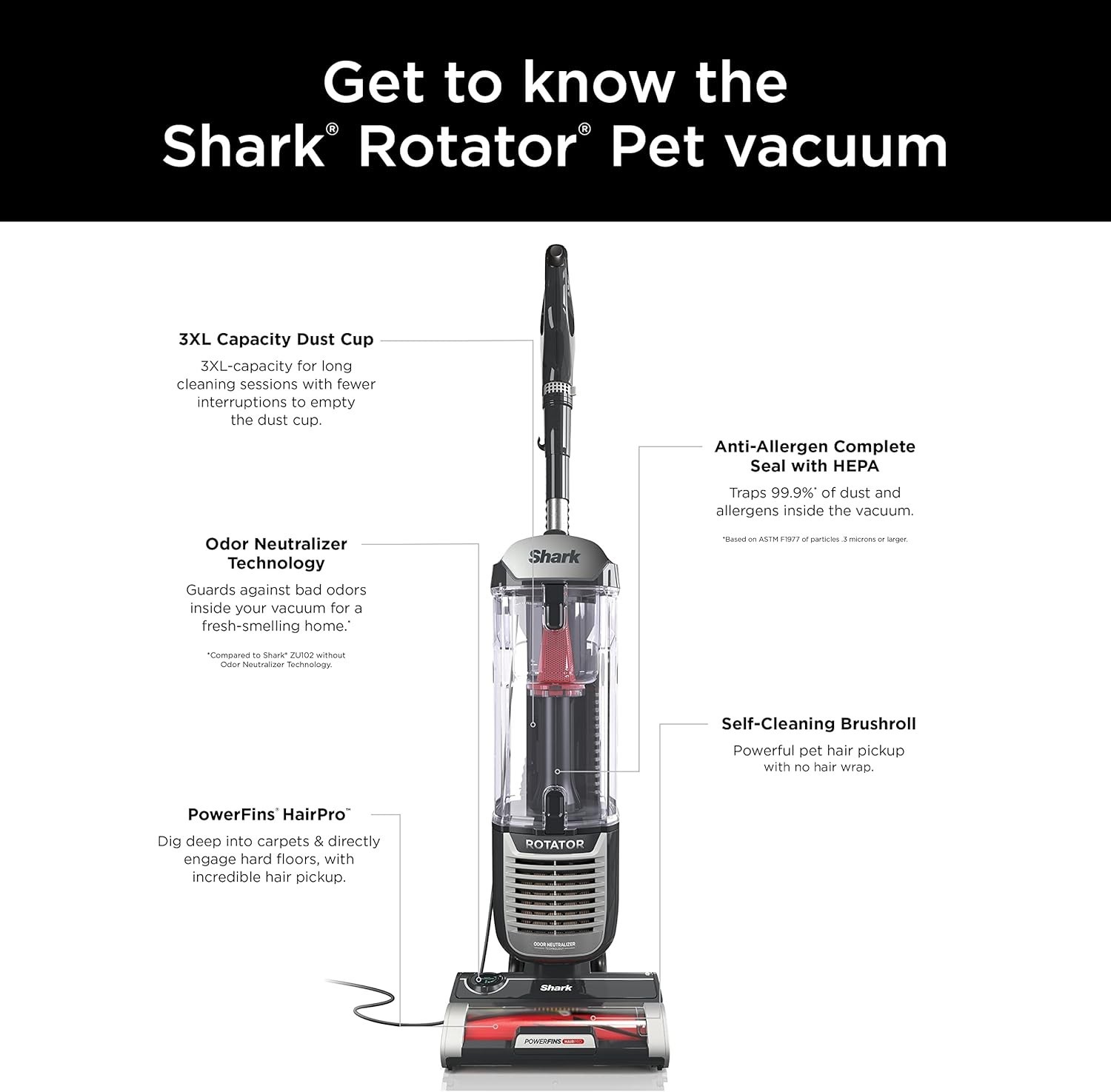 Shark ZU102 Rotator Pet Upright Vacuum with PowerFins HairPro & Odor Neutralizer