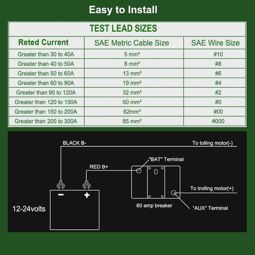 Manual Reset Inline Fuse - 50 Amp Marine Breaker for Electronics & Batteries - Picture 9 of 9