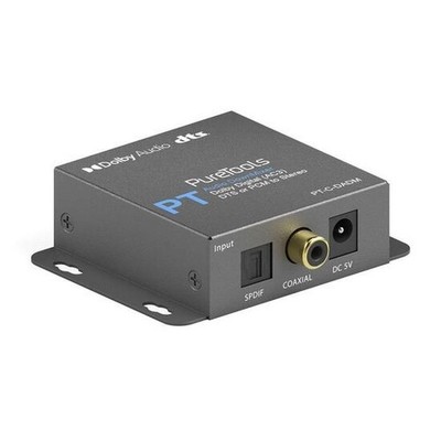 PureTools - Digital zu Analog Dolby/DTS DownMixer - Dolby Digital (AC3), DTS