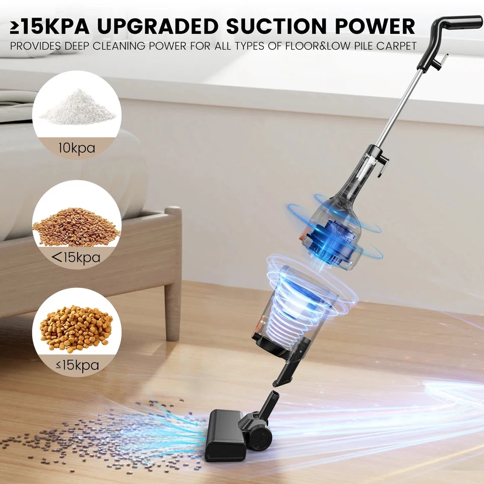 SEJOY Stick Vacuum Cleaner Powerful Suction 2in1 Corded Handheld Vac with Filter - Image 4 of 4