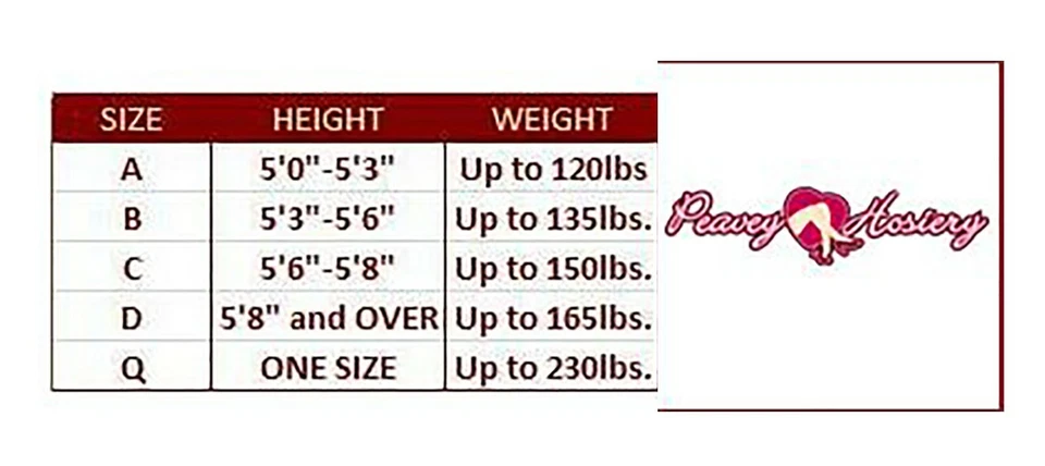 PEAVEY HIGH GLOSS TIGHTS Hooters WingHouse Uniform Hosiery PICK UR SIZE C D Q XL - Image 3 of 4
