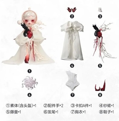 Authentic Skullpanda x Guo Pei 1/6 Limited Action Figurine Toy