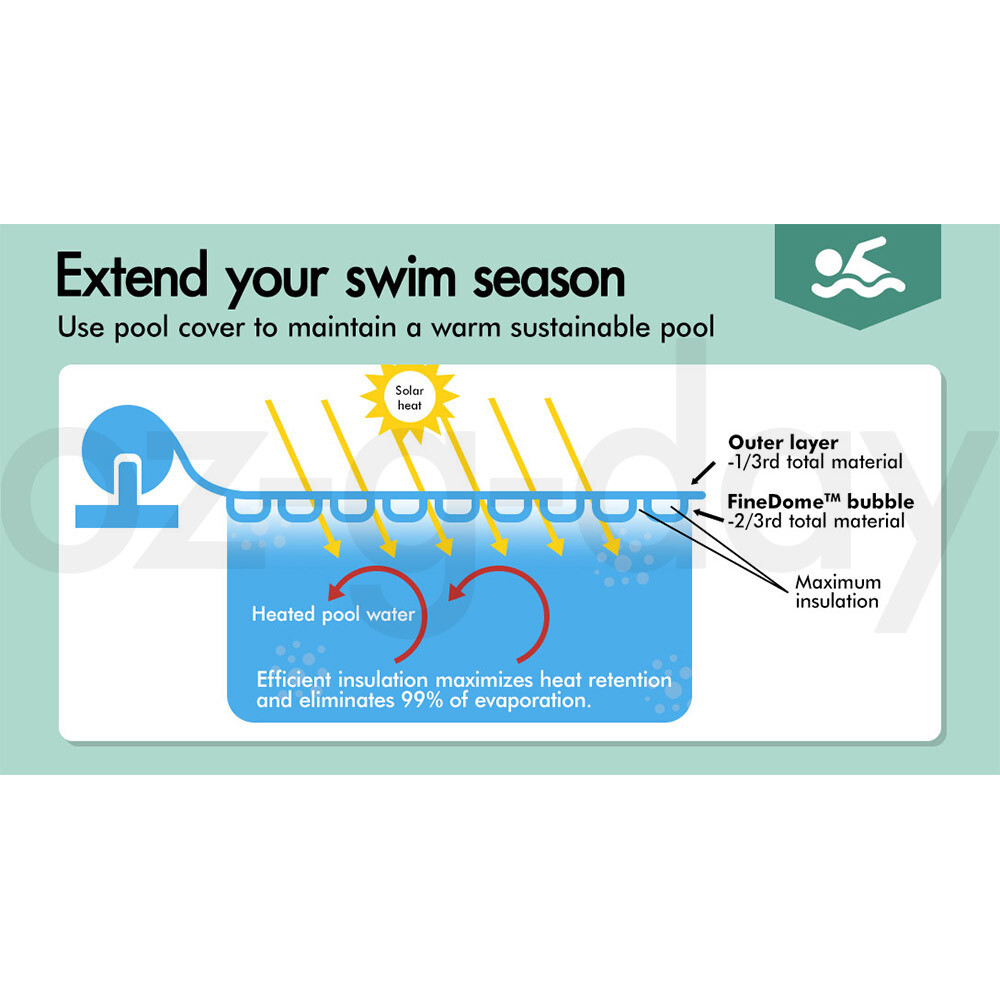 ALFORDSON Pool Cover 500 Microns Solar Blanket Swimming Isothermal