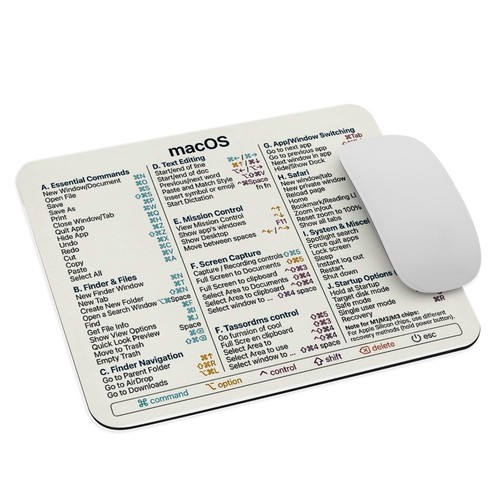 Apple Mac OS MOUSE PAD elenco completo di scorciatoie per il tuo Mac. Made in USA prezzo ebay