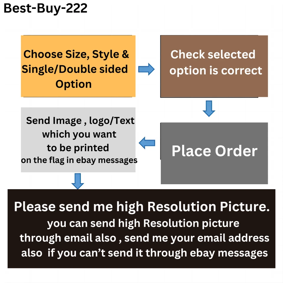 CUSTOM PRINTED PERSONALISED FLAG /FESTIVAL  BANNER | ANY SIZE | ANY DESIGN-Free - Image 2 of 4