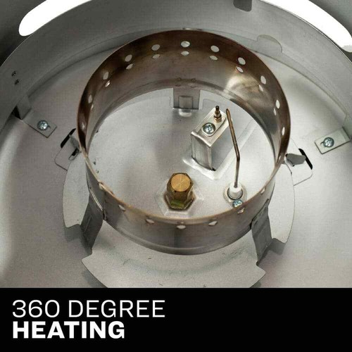 HeatFast 80,000 BTU LP Gas Convection Space Heater - Picture 6 of 7