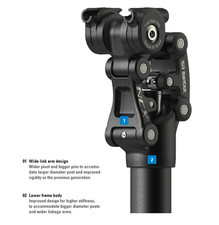 SR Suntour SP25 NCX Parallelogramm-Sattelstütze 30,9 mm Verbesserte Stoßdämpfung