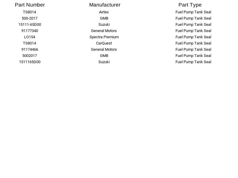 Sello de unidad de envío de tanque de combustible GMB 500-2017 para Chevrolet Suzuki Tracker 1999-2005 Foto 3 de 4