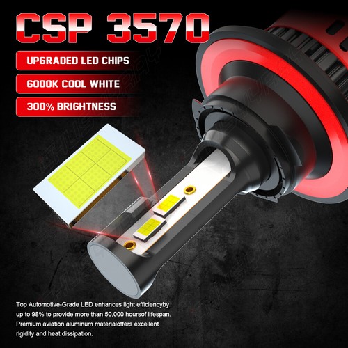 For Jeep Gladiator 2020 2021 2022 Combo LED Headlight+Fog Light Bulbs Kit - Picture 3 of 18