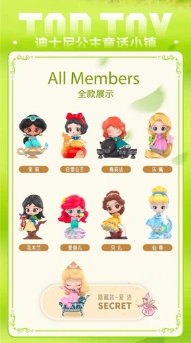 Toptoy Disney Princess Fairy Town Series Blind Box Confirmed Figure You Pick - Picture 3 of 12