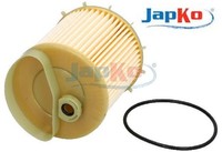 Japko 3ECO081 Kraftstofffilter Kraftstoffilter FüR Ssangyong