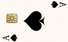 Ace Of Spades | Credit Card Cover | Credit Card Skin | Credit Card Sticker