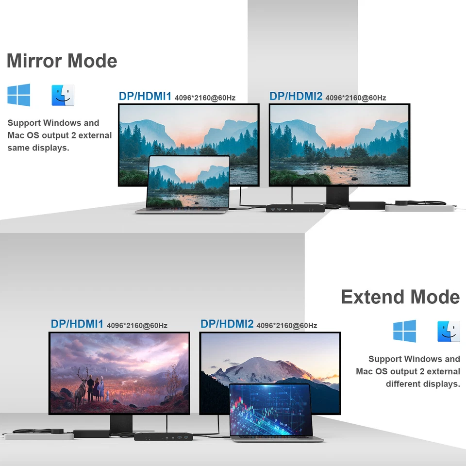Estación de Acoplamiento USB-C DisplayLink 2 Monitores 130W Adaptador de Corriente Gigabit RJ45 Foto 4 de 4