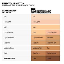 SmashBox Halo Healthy Glow All in One Tinted Moisturizer SPF 25 40ml 1.4oz - Fai