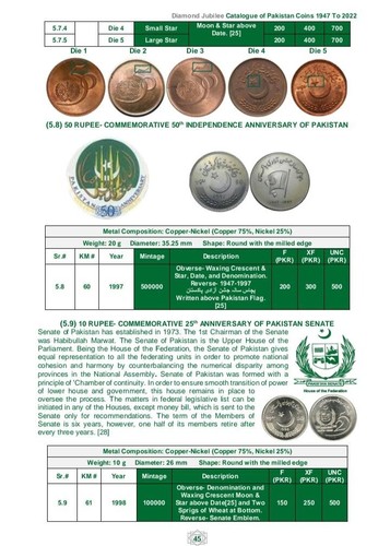 1947 à 2022 ** CATALOGUE des MONNAIES PAKISTANAISES ** LIVRE par Shehzad Hussain - Photo 7/9
