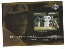Sammy Sosa 2000 Upper Deck Baseball Prime Performers #PP9