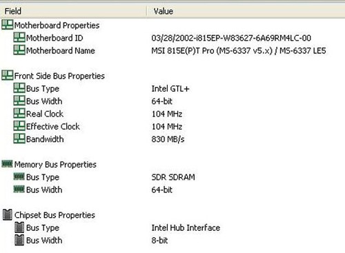 MSI 815EPT Motherboard with Celeron 1.3GHz CPU and 512MB RAM - Test OK! - 第 7/9 張圖片