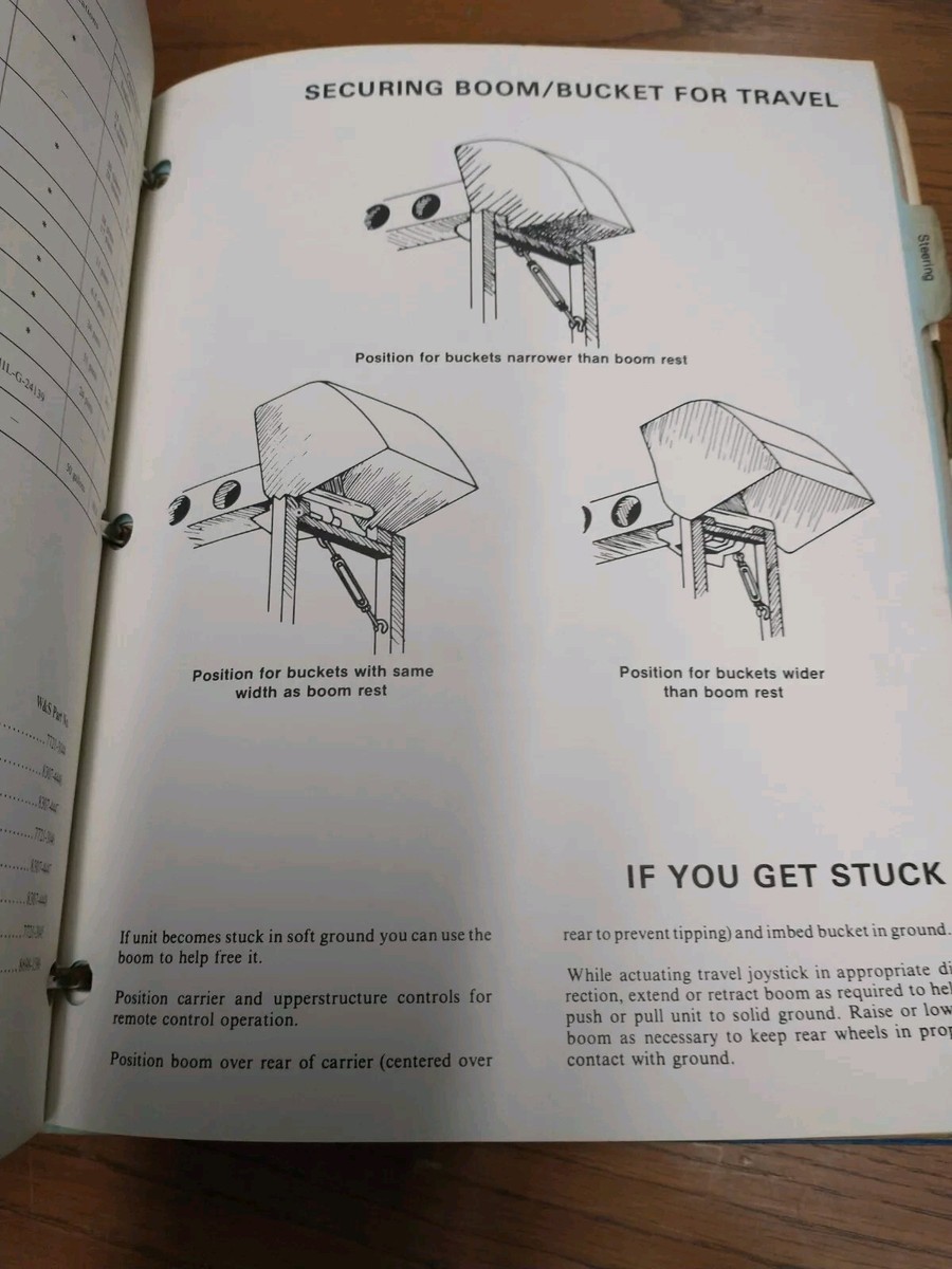 Gradall G660C Combined Service Manuals | eBay